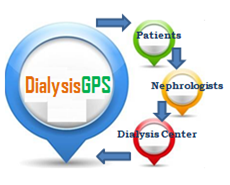 Dialysis GPS